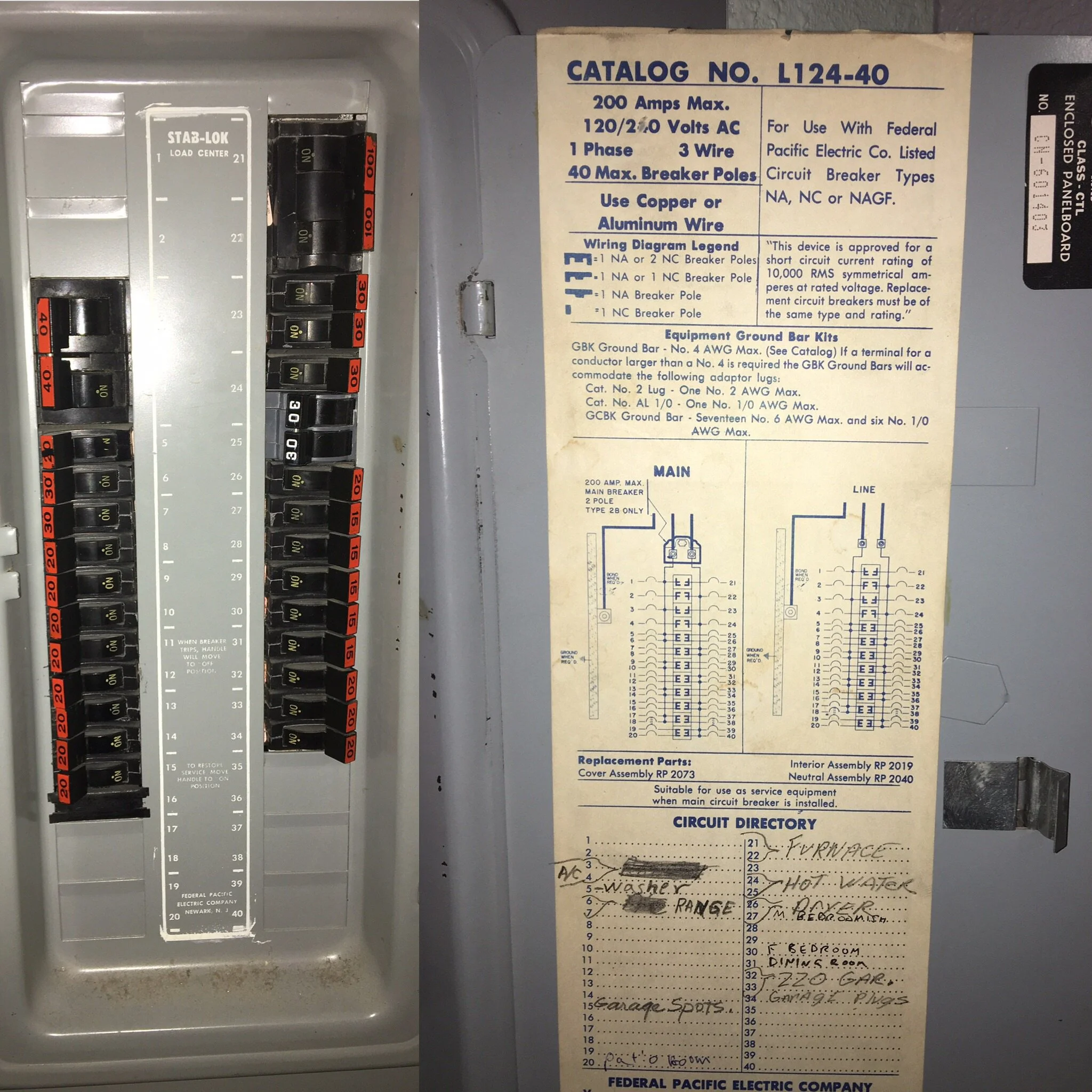 FPE Panel